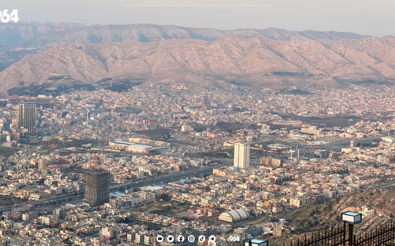 Duhok